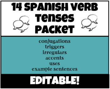 Preview of Spanish Verb Tenses Packet