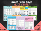 Spanish Verb Tenses Poster Bundle