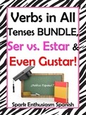 Spanish Verb Tenses / Present to Subjunctive, Ser vs. Esta