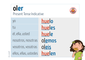 https://ecdn.teacherspayteachers.com/thumbitem/Spanish-Verbs-OLER-Illustrated-Conjugation-Charts-8244782-1657527575/original-8244782-3.jpg