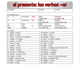 Spanish Verbs Present: -ar (14 pages: 3 worksheets) intro,