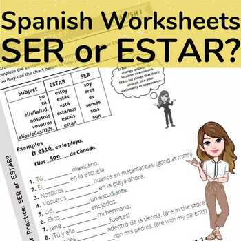 Preview of Spanish SER or ESTAR: Preterite, Present and Future Conjugation Practice Sheets