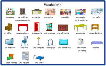 Spanish Vocabulary for Household Items - Video & Lesson Transcript