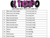 Spanish Vocabulary: El tiempo (24 phrases)
