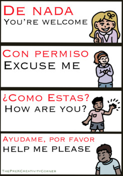 Preview of Spanish Vocabulary (Greetings/Manners) Printable Flashcards/Poster Design