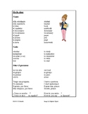 La clase - Spanish Classroom Vocabulary Handout with Basic