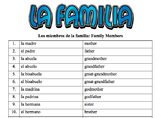 Spanish Vocabulary: La familia (30 words)