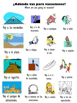 spanish 1 travel vocabulary
