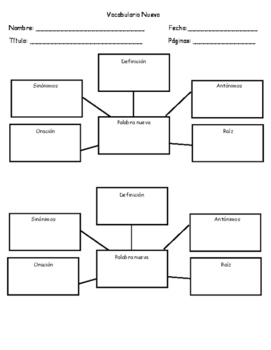 Preview of Spanish Vocabulary Word Map