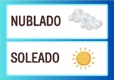 Spanish Weather Flashcards