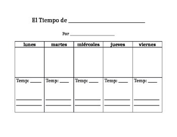 spanish weather forecast project