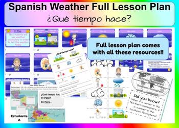 Preview of Spanish Weather Full Lesson Plan