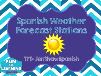 Preview of Spanish Weather Tiempo Clima Forecast Stations