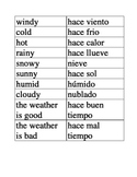 Spanish Weather Words and Images