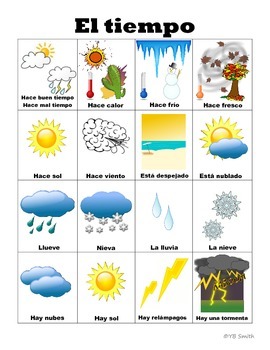 Spanish Weather and Calendar Vocabulary PICTURE Notes SET ...