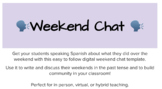 Spanish Weekend Chat - Digital Template Slide 