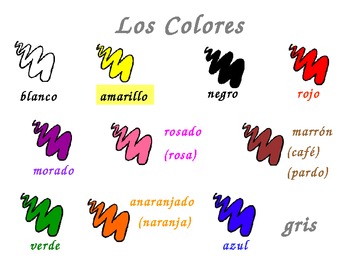 whats your fav color in spanish