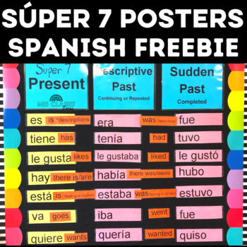 Preview of Spanish Word Wall Classroom Decor Posters Súper 7 Present, Imperfect, Preterite