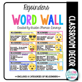 Spanish Word Wall: Rejoinders