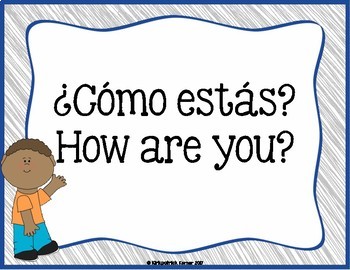 Learn Spanish (A Word A Day) - What are you wearing today? Comment