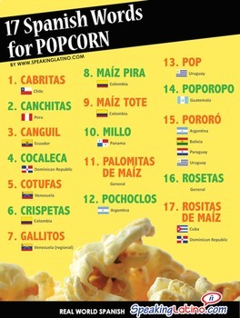Preview of Spanish Words for Popcorn Printable Posters in 4 Sizes