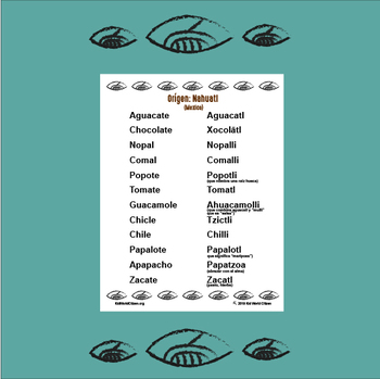 nahuatl language words