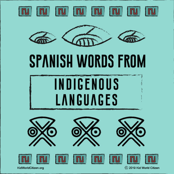 nahuatl language words