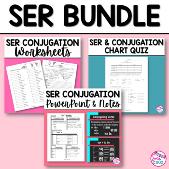 Preview of Spanish Worksheets - the Verb Ser Conjugation Activities PowerPoint Notes & Quiz