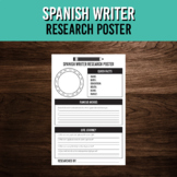 Spanish Writer Research Project | Poster for Famous Author