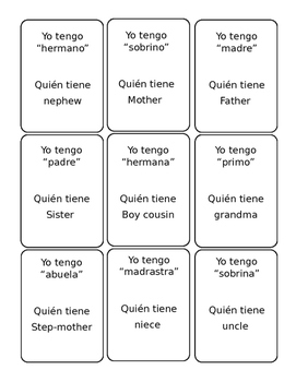 Spanish Places Location Vocabulary Game  Yo Tengo, Quién tiene I have, who  has? - Classful