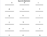 Spanish alphabet