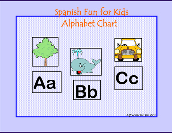 spanish alphabet chart by music and spanish fun tpt