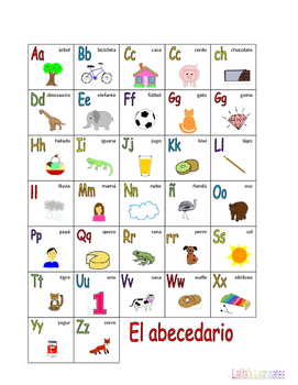 Spanish alphabet chart by Lalita's Laminates | TPT