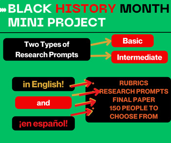 Preview of Spanish and English Black History Month Mini Project with Rubrics