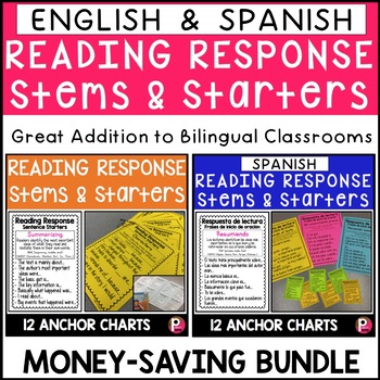 English & Spanish Reading Response Menus by Genre - Bilingual Reading  Response