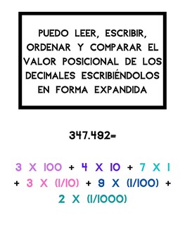 Preview of Spanish and English, read, write, and compare decimals anchor chart.