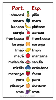 portuguese spanish fruit pdf fruits comparison frutas em espanhol names language las learn portugus teacherspayteachers espaol portugus words subject visit