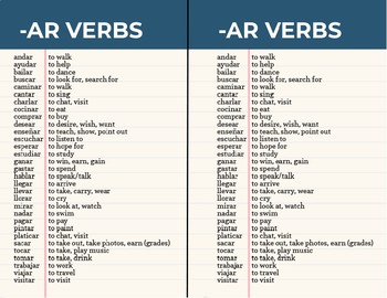 ar verb endings in spanish