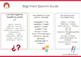 Spanish beginners guide