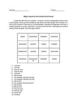 Spanish simple future tense bundle 4 fun no prep resources worksheets