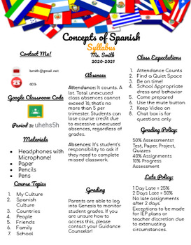 Preview of Spanish class one page Syllabus template