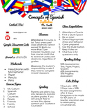 Spanish class one page Syllabus template