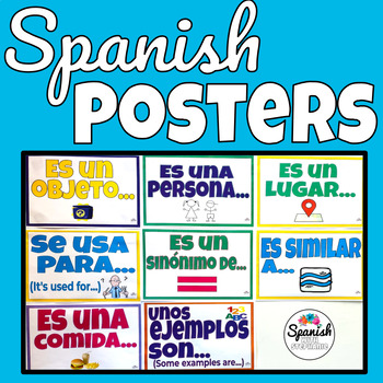 Preview of Spanish classroom posters + decor and bulletin board for speaking practice