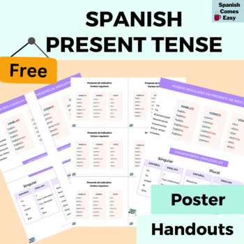 Preview of Spanish present Poster - Regular verbs - Classroom deco - Free