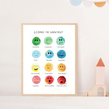 Spanish feelings poster, social emotional learning, self regulation, zones