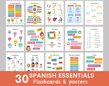 Preview of Spanish flashcards, Spanish language learning, Spanish classroom
