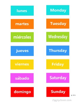 Spanish for Kids: Printables, Activities and Vocabulary Word Work
