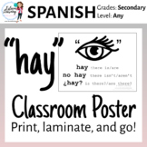 Spanish "hay" poster