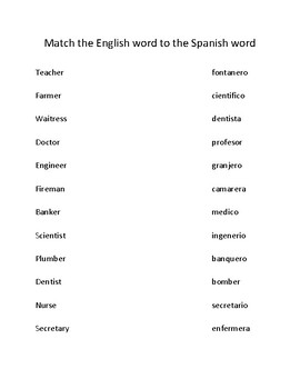 Spanish language Occupations worksheet / English to Spanish worksheet