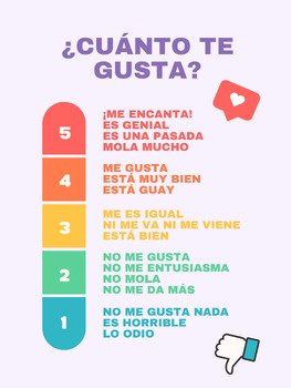 Preview of Spanish poster: Likes and dislikes expressions. Class set-up